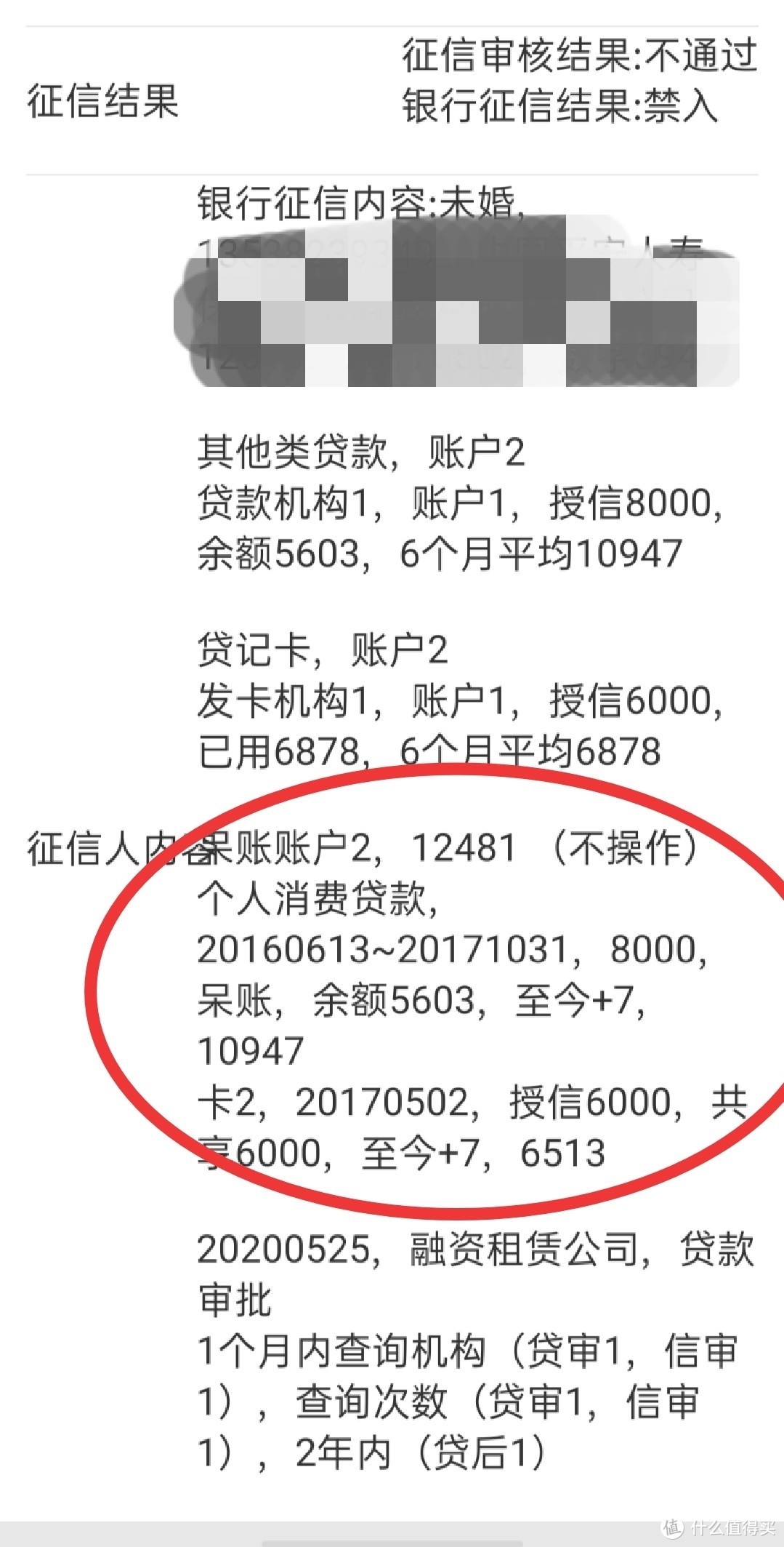 7年多见过的征信5000份以上 真实征信案例分析 告诉你审核到底看些什么 信用卡 什么值得买