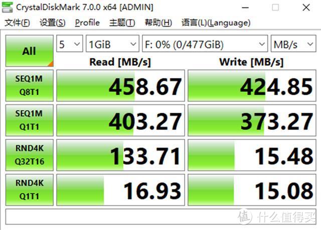 打造移动硬盘领域的艺术品，ORICO：没错，是我干的！