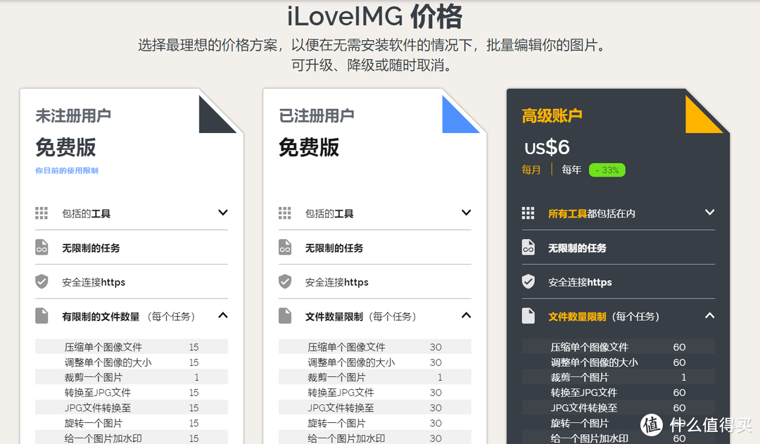 值得收藏的在线图片处理工具（四）：免费图片处理工具集iloveimg