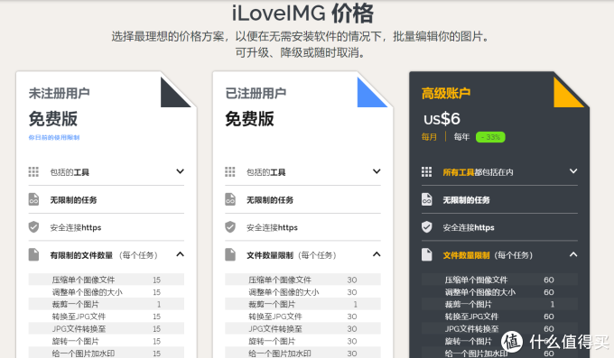 值得收藏的在线图片处理工具(四):免费图片处理工具集iloveimg