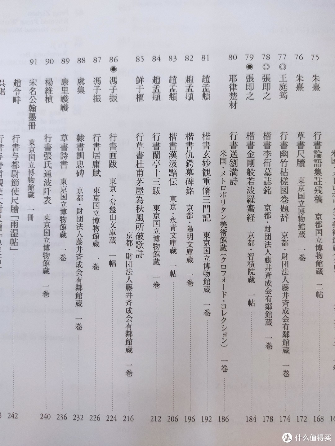 一本良心图册《海を渡った中国の書》小晒