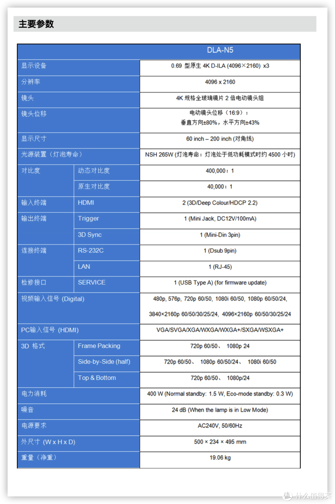 高端家庭影院投影仪的标杆之作，JVC DLA-N5BC参考级电影投影仪评测