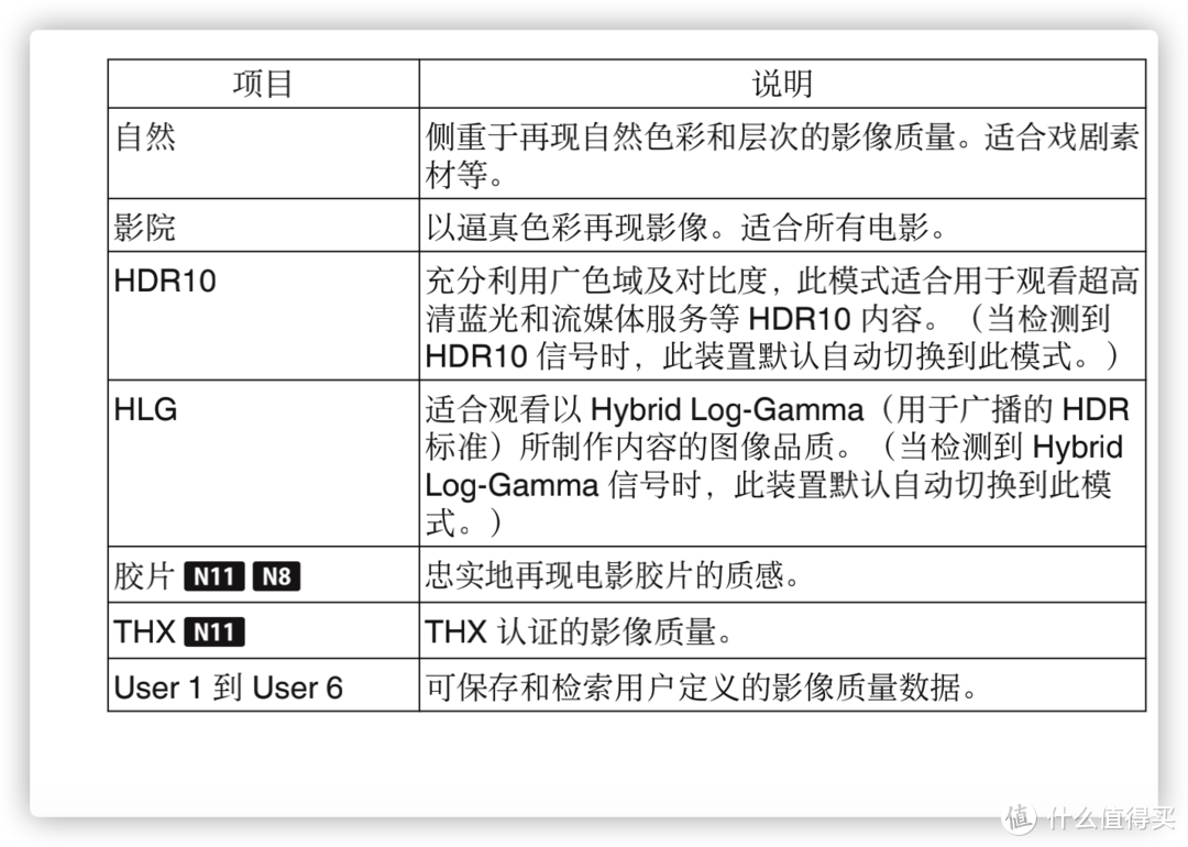 图像模式