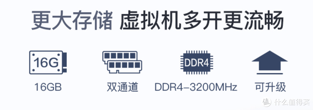 9500字的购买经历、开箱和评测——机械革命CODE01深度晒单