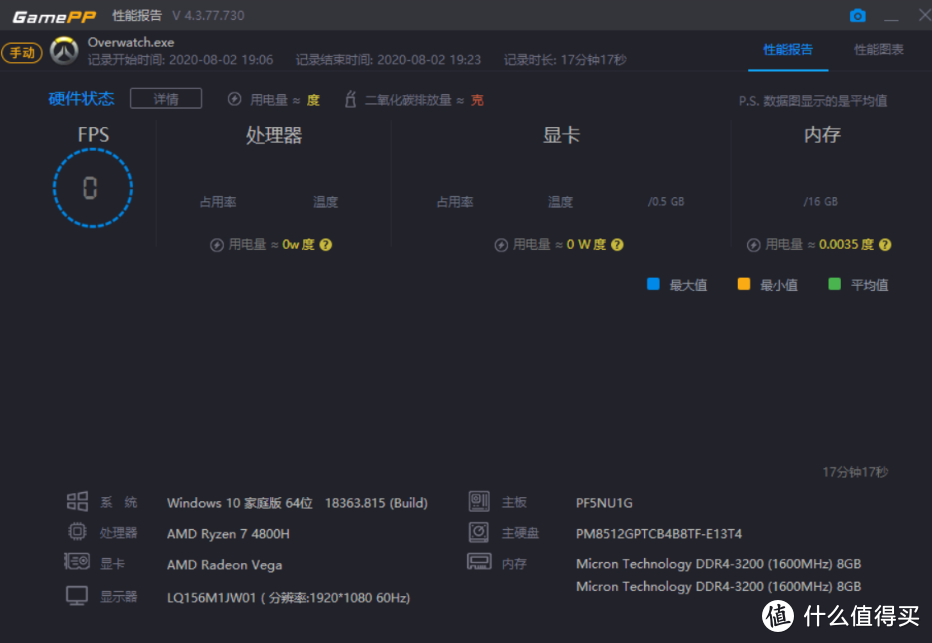 9500字的购买经历、开箱和评测——机械革命CODE01深度晒单