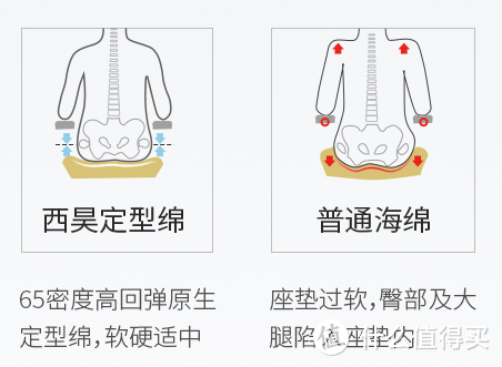 在家上美术课！3-6岁美术手工课经验干货分享（附各种资源）