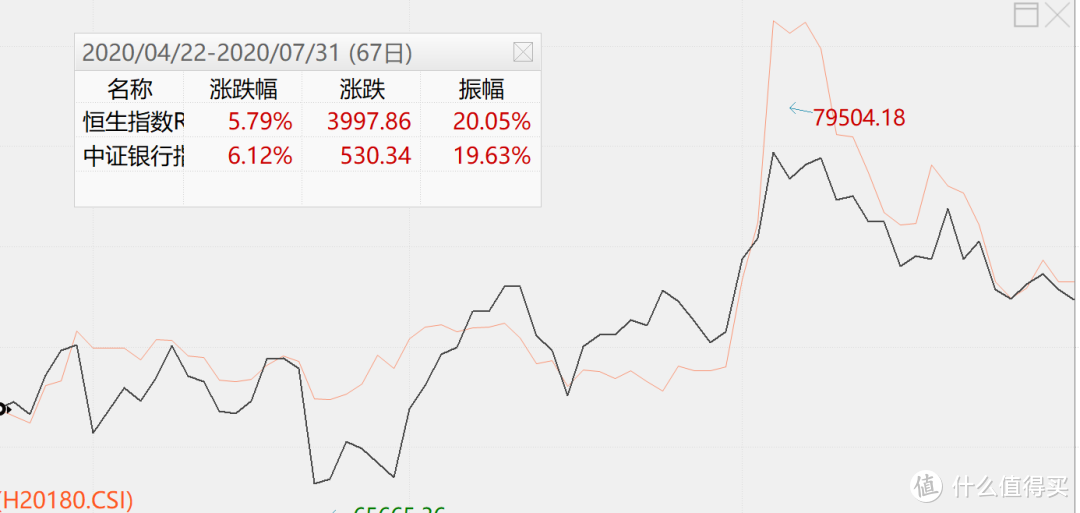 前方高能预警！干货喂饱，三个问答及投资读书分享