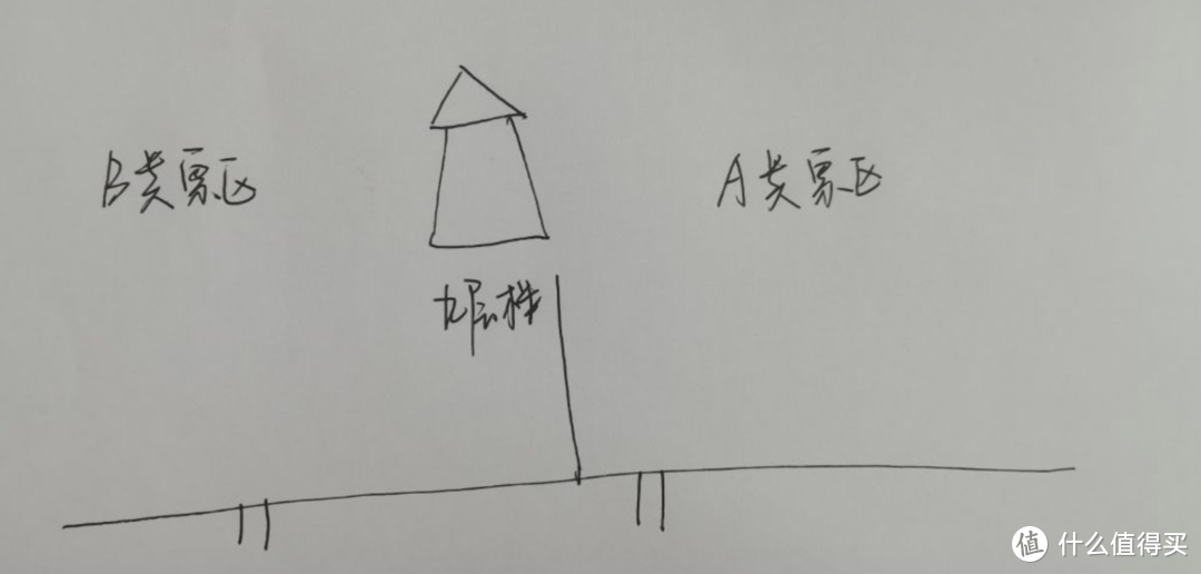 人均1k+！7天6晚敦煌+张掖，吃住行全攻略（敦煌篇）