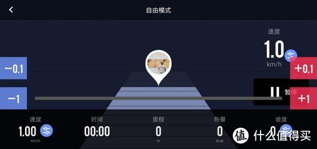 真香警告！跑步机中的变形金刚——业界首款全自动折叠跑步机评测