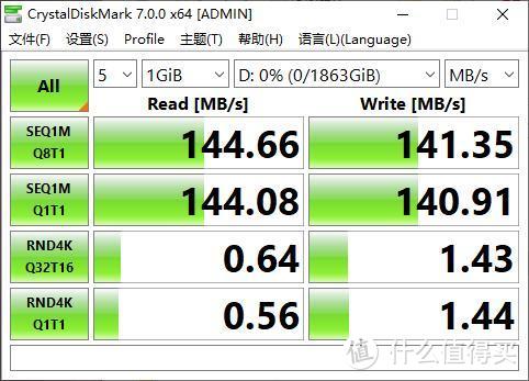 数据存储不安全？我买来的硬盘阵列盒是怎么帮我解决的