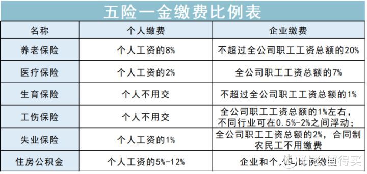 在职场，你不知道这几件事，就吃大亏了