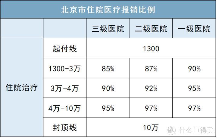 在职场，你不知道这几件事，就吃大亏了