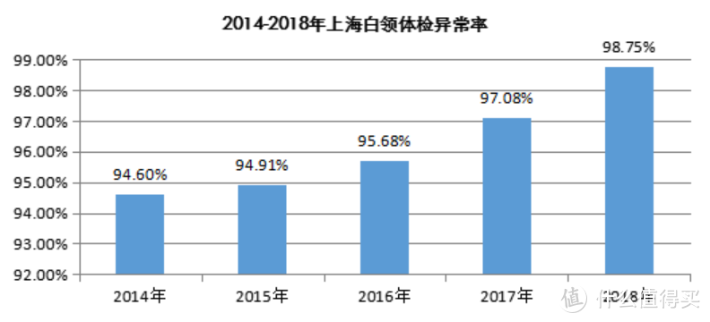 在职场，你不知道这几件事，就吃大亏了