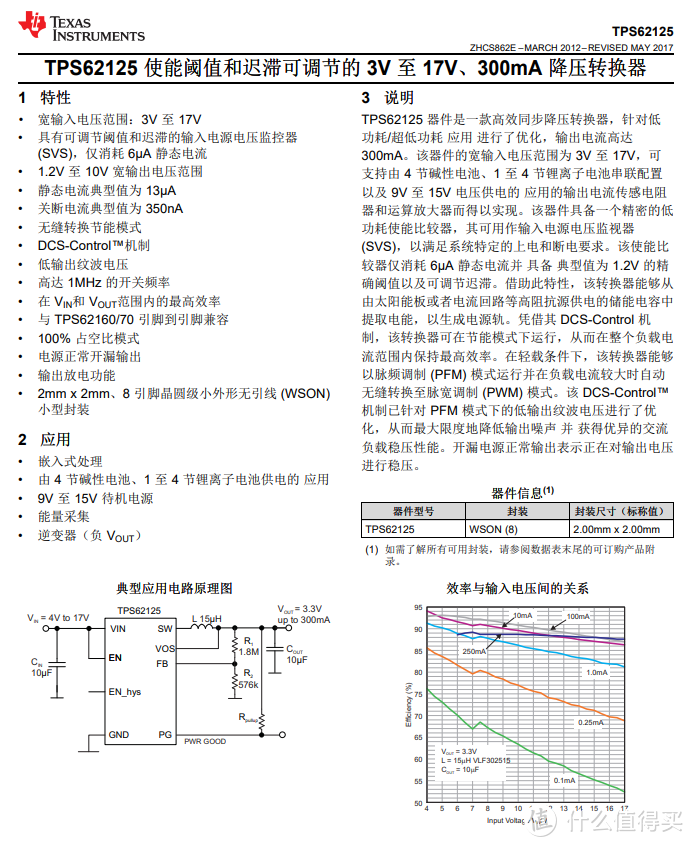 拆解报告：BEATS SOLO PRO头戴式蓝牙降噪耳机