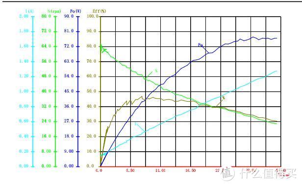 全自动面条机什么牌子的好用,5款热门产品评测