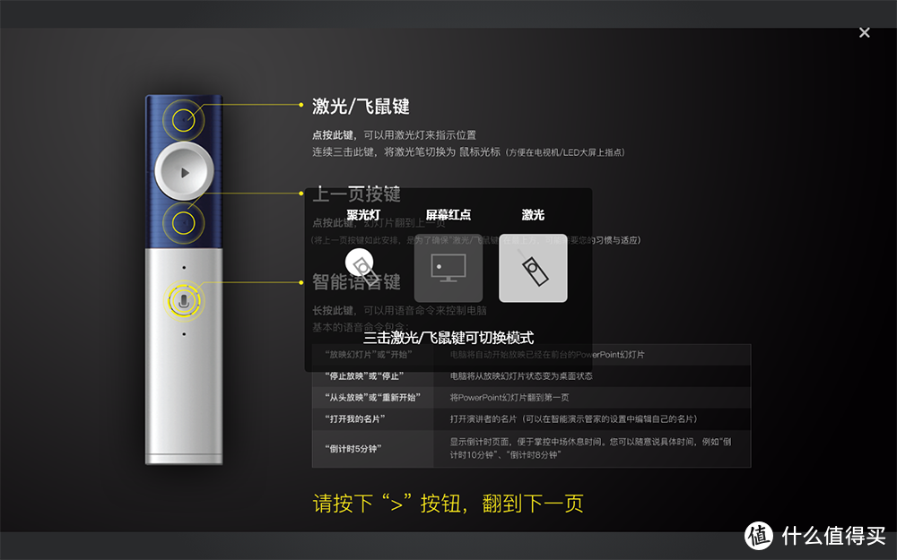 可以听说读写的智能演示器，讯飞AI PLAY新品体验