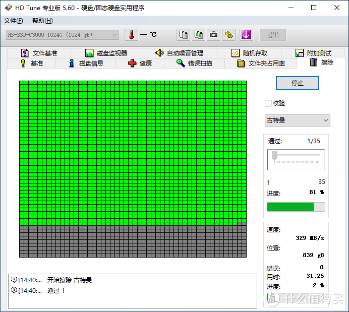 【茶茶】迈向大容量NVMe时代？海康威视C3000测试报告