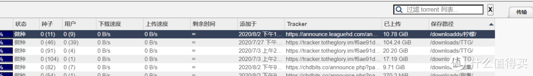 UNRAID系统里 Docker内存占用率高的一个解决办法