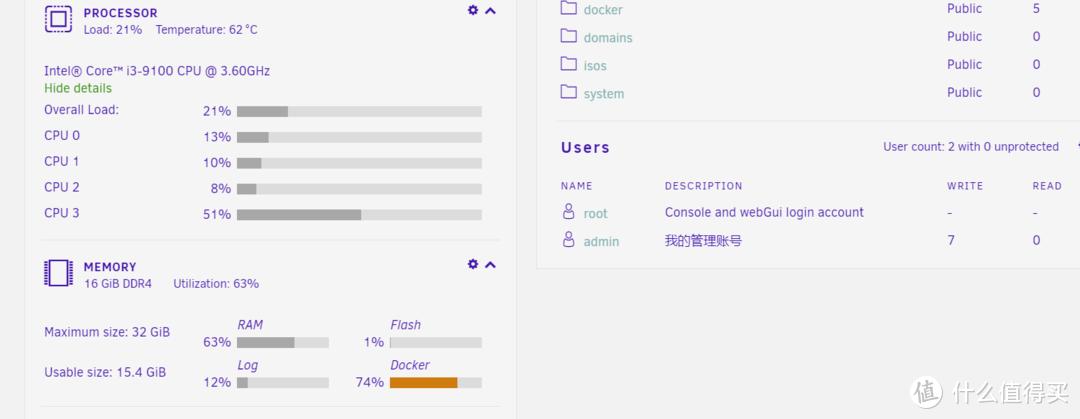 UNRAID系统里 Docker内存占用率高的一个解决办法