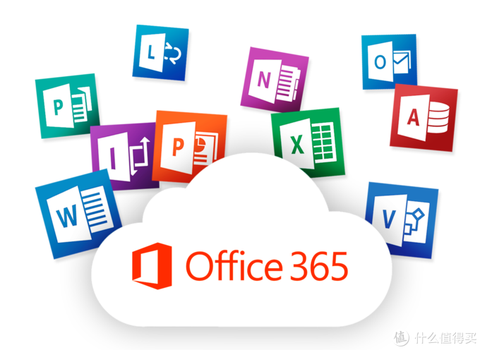 部分office版本將在10月13日停止對office365支持含win版office2010