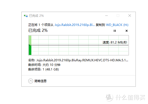 测试了一下传输蓝光原盘的速度，大概在60M~120M浮动的样子