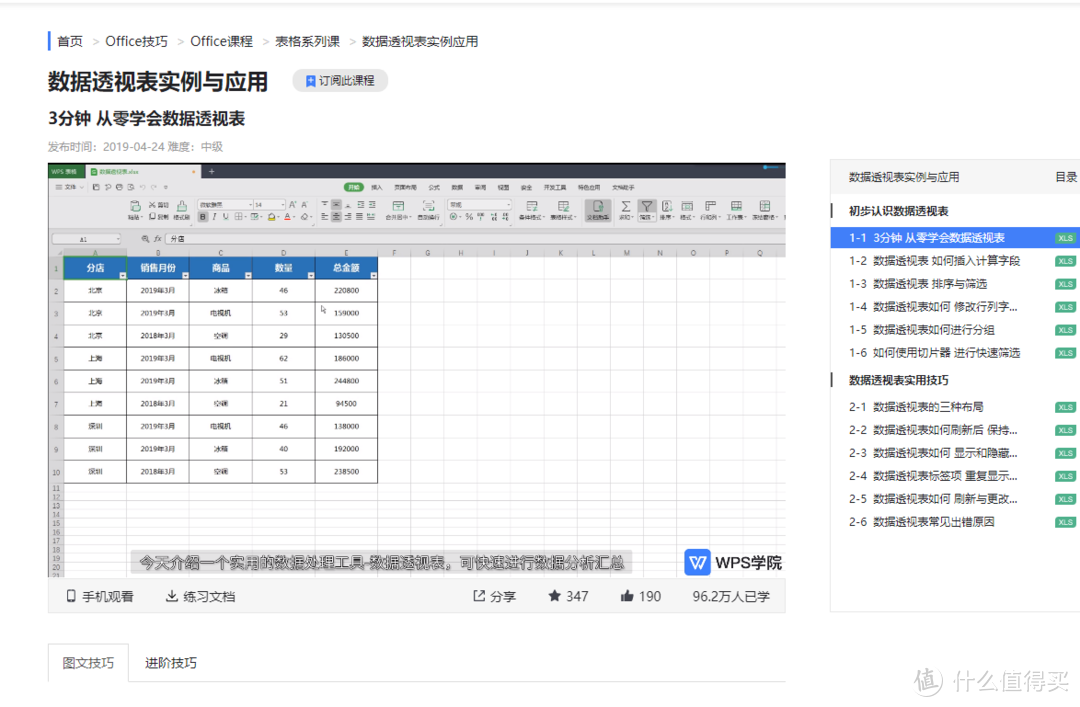 拥有这9个网站，让学习不再是嘴上功夫~