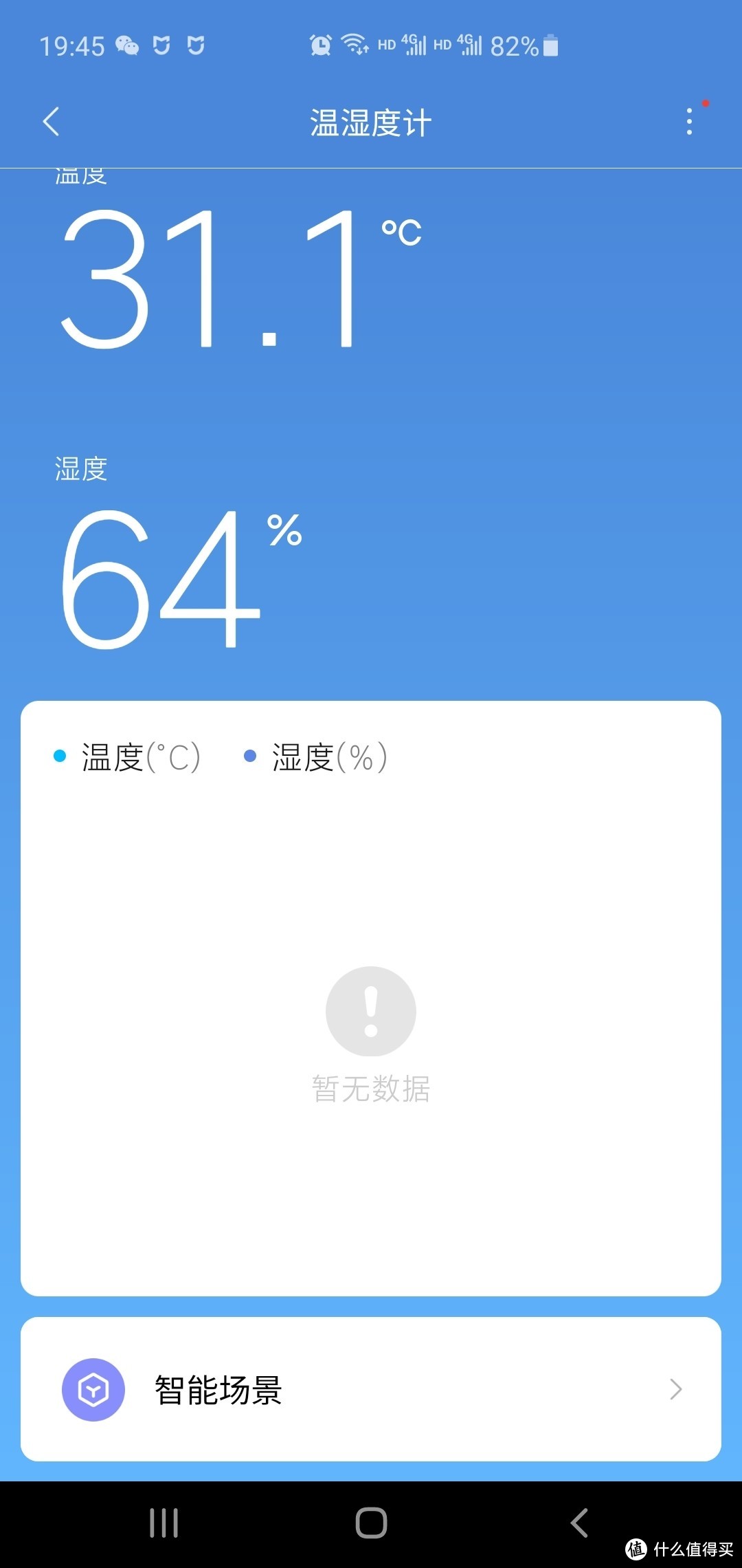 这可能是最便宜的米家APP设备:闲鱼14块买的米家蓝牙温湿度计2 开箱