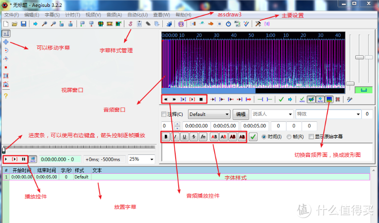 值无不言279期：24款剪辑必备神器，小白也能3分钟快速上手，你还不知道就可惜啦！