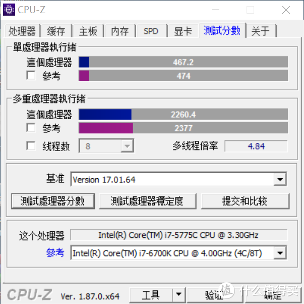 CPUZ跑分，单核467，多核2260分，已经和6700K默认跑分比较接近了