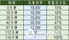 爱奇艺神器？华为MatePad Pro评测