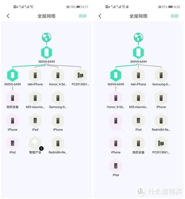 告别卡顿，零感切换，大户型必备，360 WiFi6全屋路由V6入手体验