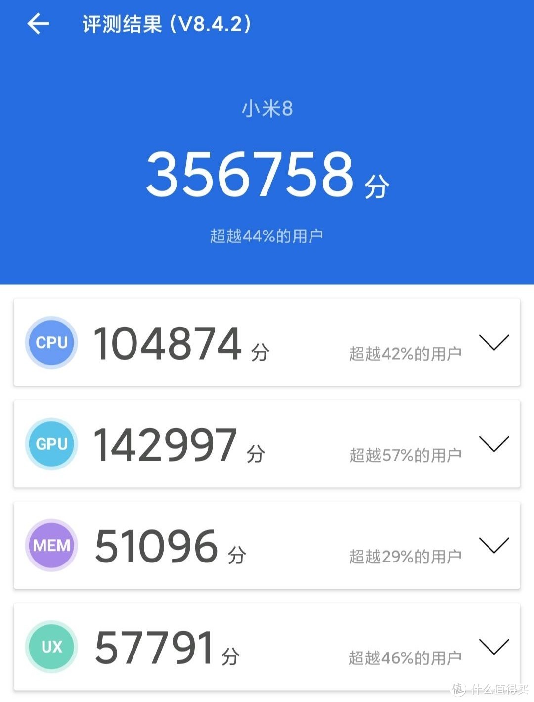 730元的小米8—新一代钉子户的诞生