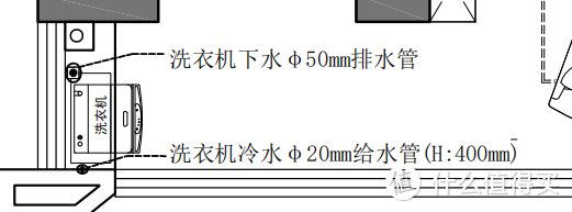 如何选择一位足够专业的设计师，必须要看这一点