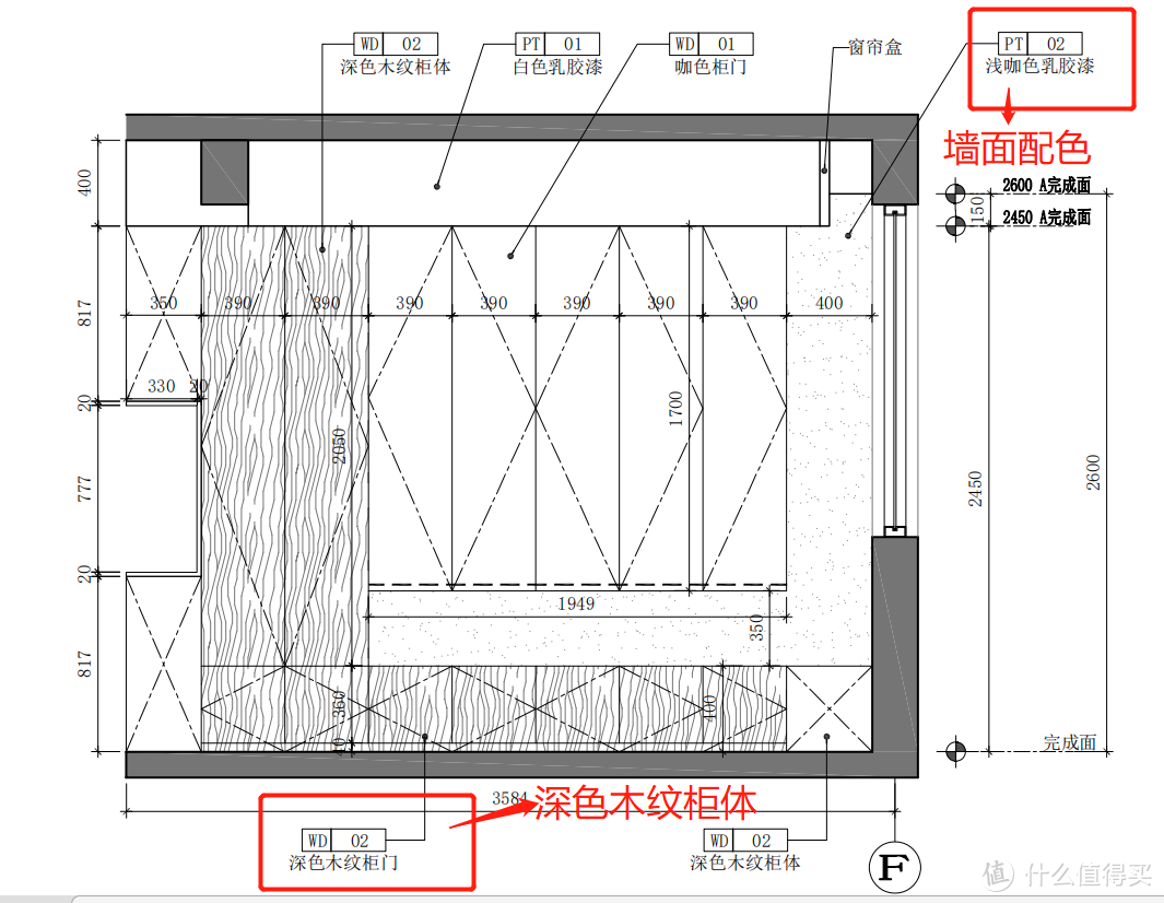 如何选择一位足够专业的设计师，必须要看这一点