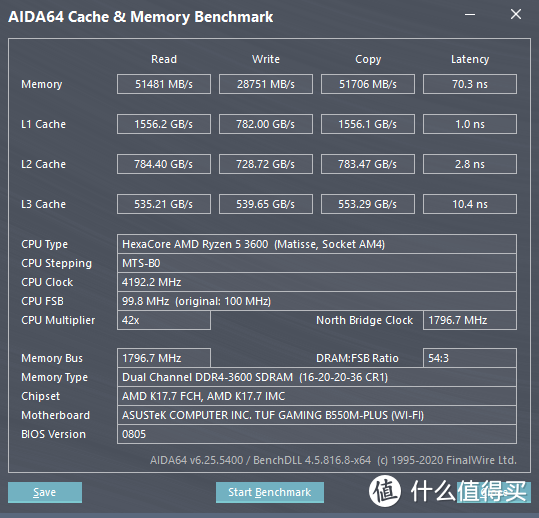 步入32GB时代，十铨 Delta RGB DDR4 3600 16GBx2套条开箱简测