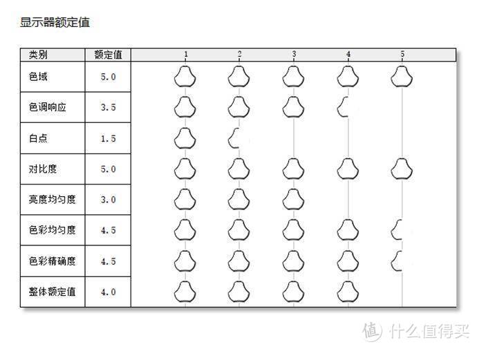 高端商务办公，4K屏超薄机身的VAIO SX14笔记本有何不同？