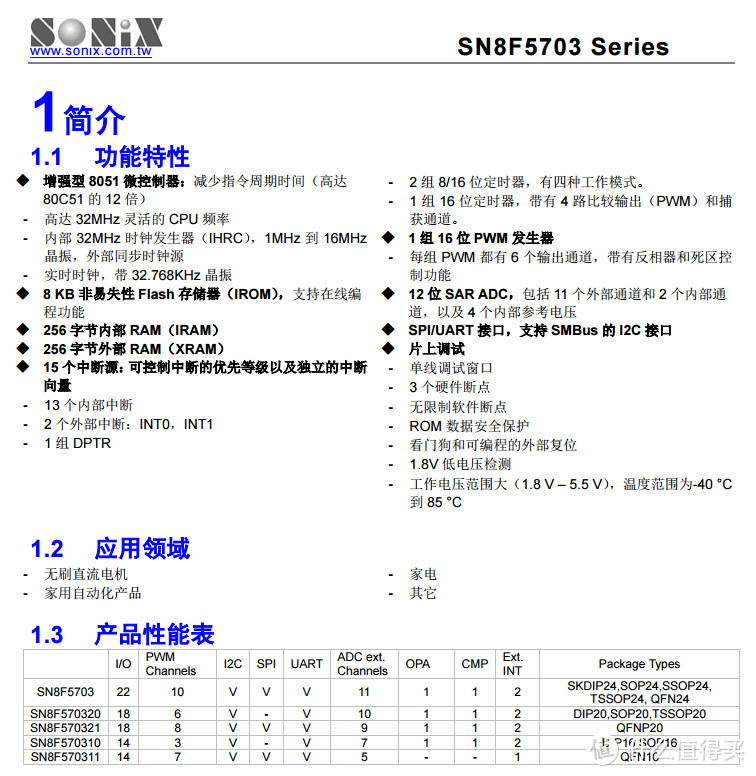 拆解报告：ZENDURE征拓2A1C 45W双向快充移动电源ZDPX5PD