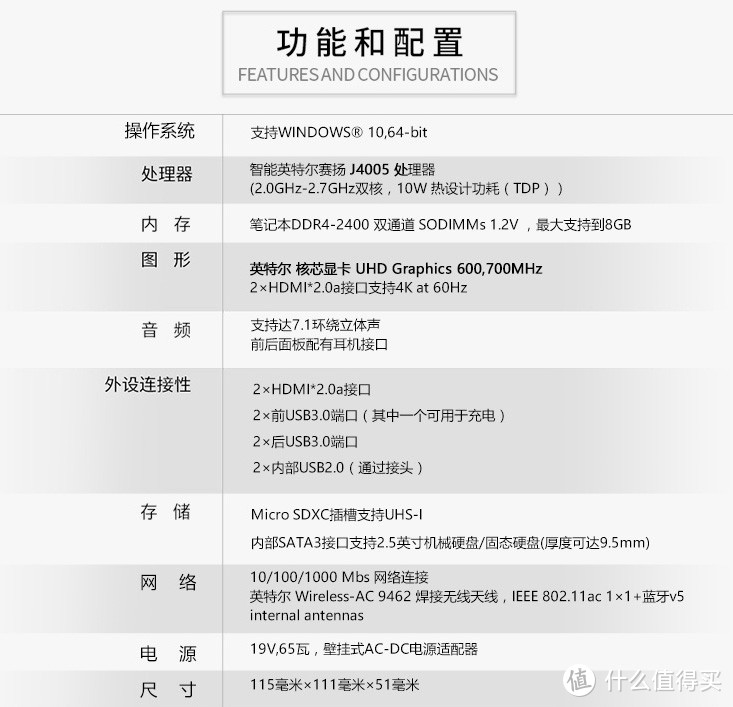 不到一千元的迷你电脑好用吗？Intel NUC7CJYH 上手玩