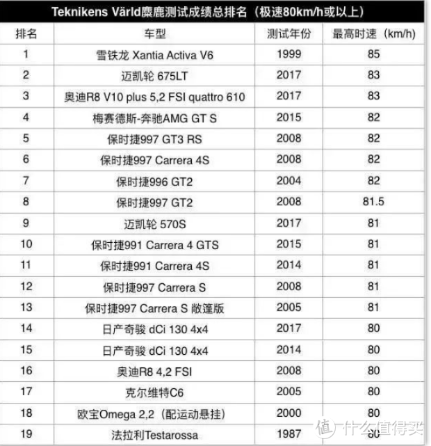 陪伴了我们15年的神龙富康