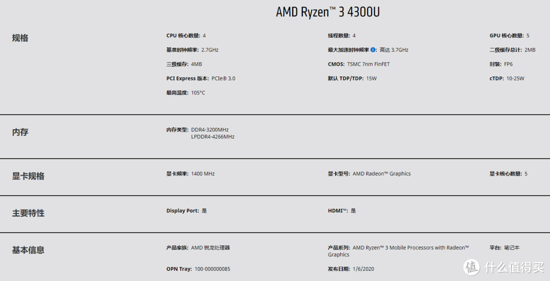 AMD Ryzen 四代锐龙4000系列 移动端低压 cpu大横评及与intel竞品对比