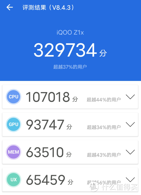 120Hz竞速流畅先锋，5000mAh续航没烦恼 ——— iQOO Z1x上手体验