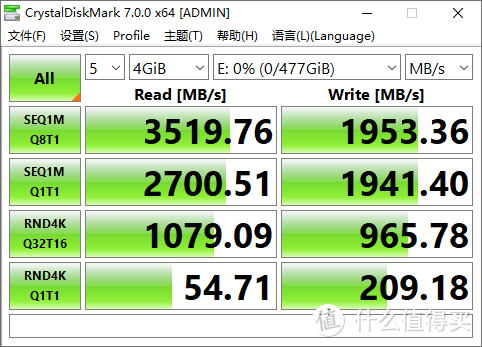 投影仪不是孤家寡人，明基E520周边扩展产品小晒