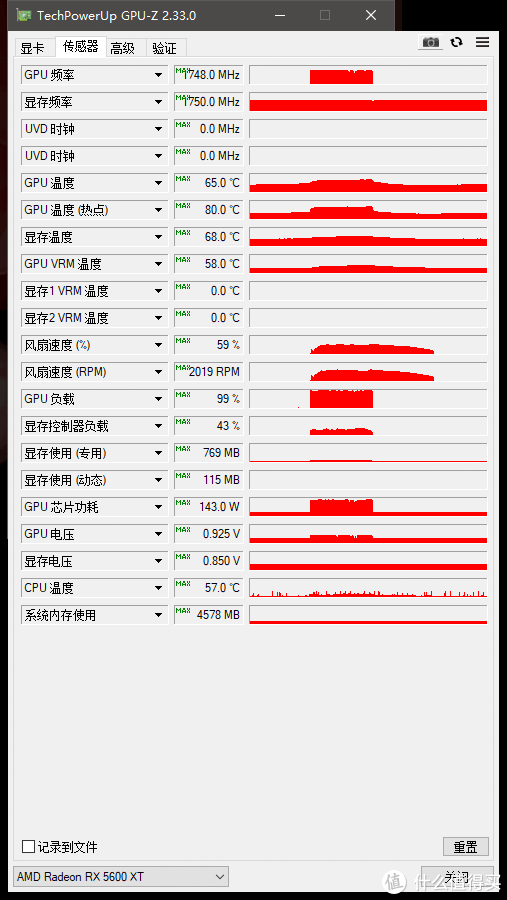 说好的1620MHz呢？这跑到1748MHz了啊魂淡(╯‵□′)╯︵┻━┻