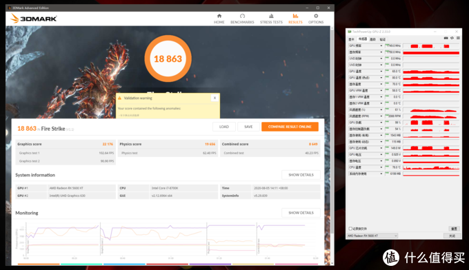 3DMark Fire Strike总分18863，显卡分22176，GPU频率1749MHz，峰值温度65°C，热点温度80°C，峰值功耗149W，风扇转速2088RPM。