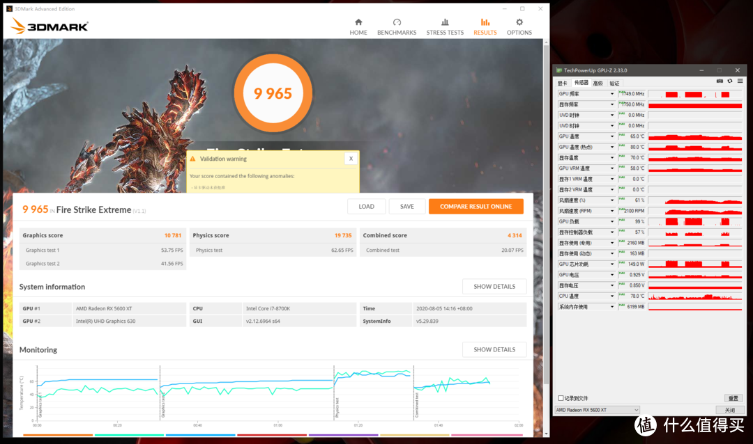 3DMark FSE总分9965，显卡分10781，GPU频率1749MHz，峰值温度65°C，热点温度80°C，峰值功耗149W，风扇转速2100RPM。