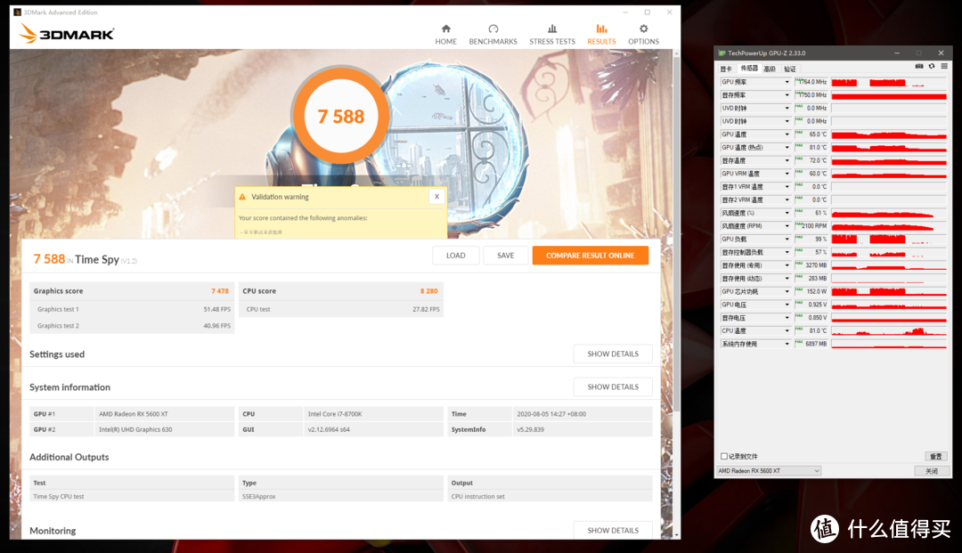 3DMark Time Spy总分7588，显卡分7478，GPU频率1764MHz，峰值温度65°C，热点温度81°C，峰值功耗152W，风扇转速2100RPM。