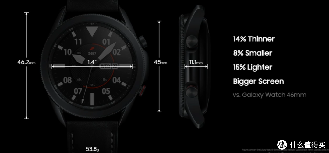 三星发布Galaxy Watch3智能手表：丰富健康管理和自定义表盘，更紧凑纤薄