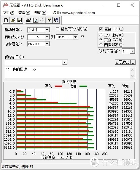 Win10下的磁盘管理性能哪家强