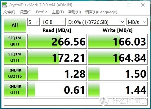 Win10下的磁盘管理性能哪家强