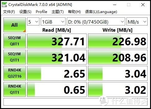 Win10下的磁盘管理性能哪家强